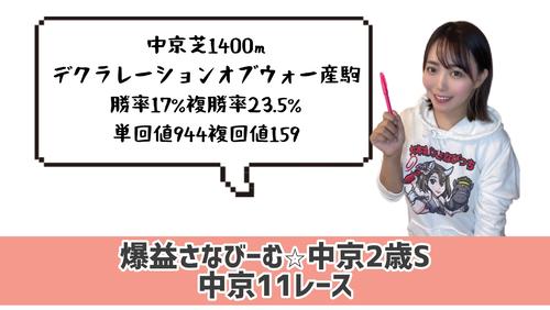 デクラレーションオブウォー産駒が狙い目!