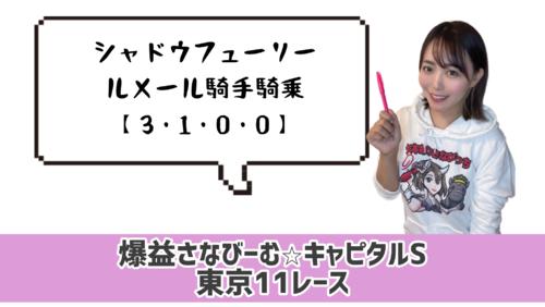 キャピタルＳ的中のポイント