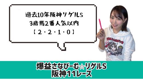 リゲルＳ　的中のポイント
