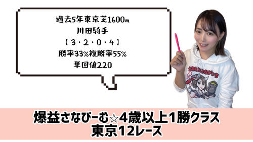 東京12Rのポイント