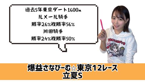 立夏S　的中のカギ