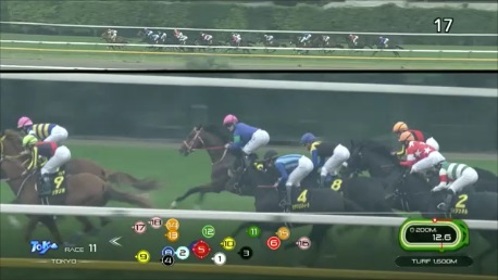 競走馬トラッキングシステム（JRA提供）