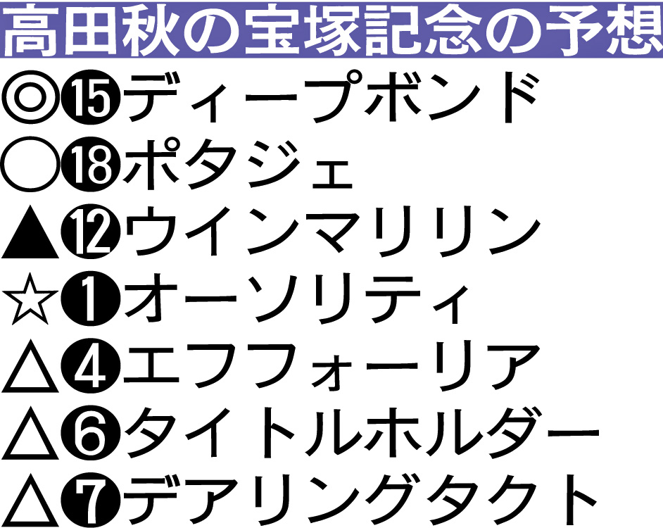 高田秋の宝塚記念の予想