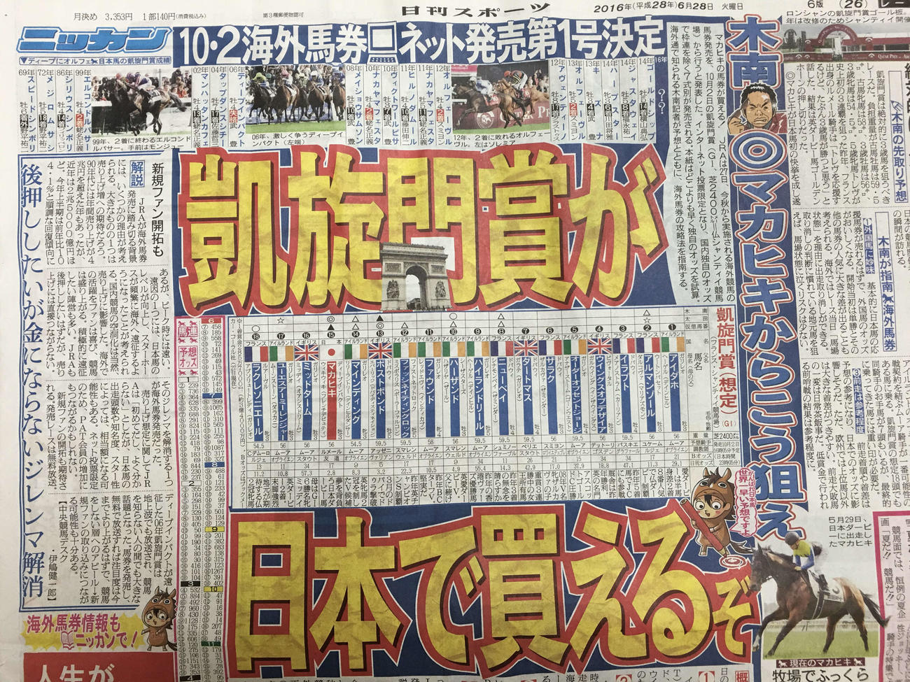 海外馬券発売が始まったのは16年でした