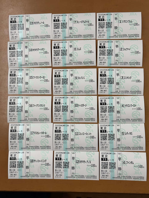 日本ダービー全頭馬券