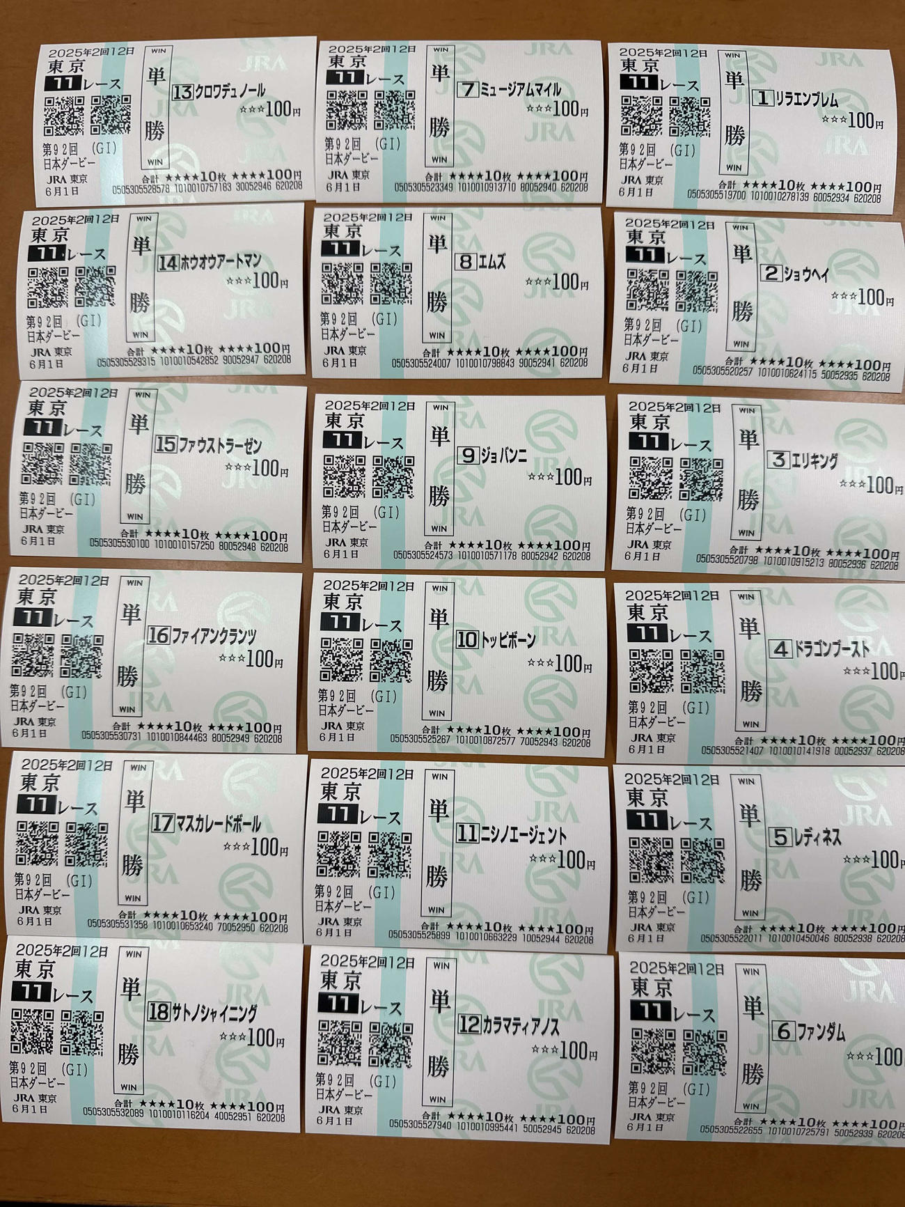 今年のダービーはどんな顔ぶれに…