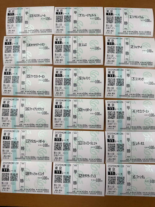 今年のダービーはどんな顔ぶれに…