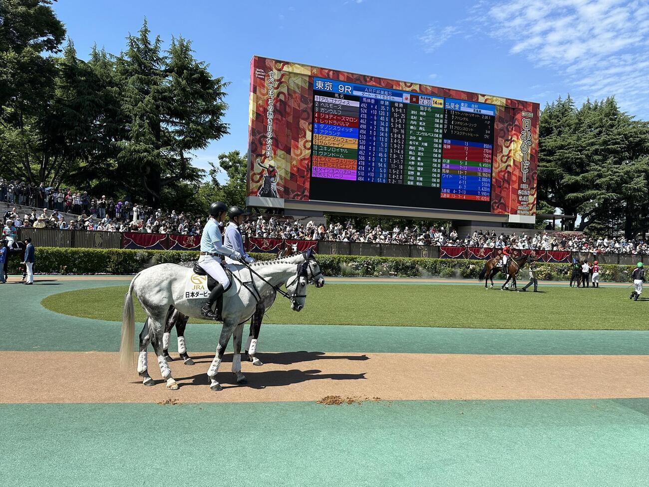日本ダービーから英国ダービーへ