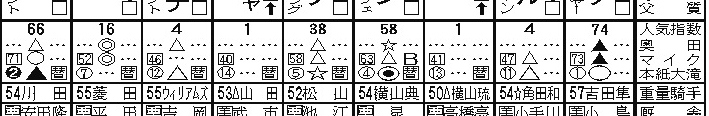 3段馬箱コンピ四角数字PDF画像