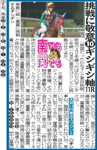 20日付「南でも関でも」牛山記者がギシギシを推奨
