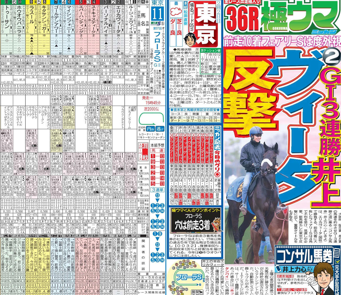 日刊 スポーツ 競馬
