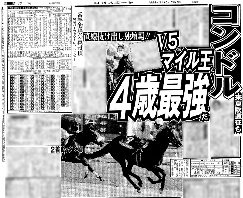 1998年5月18日付　日刊スポーツ紙面