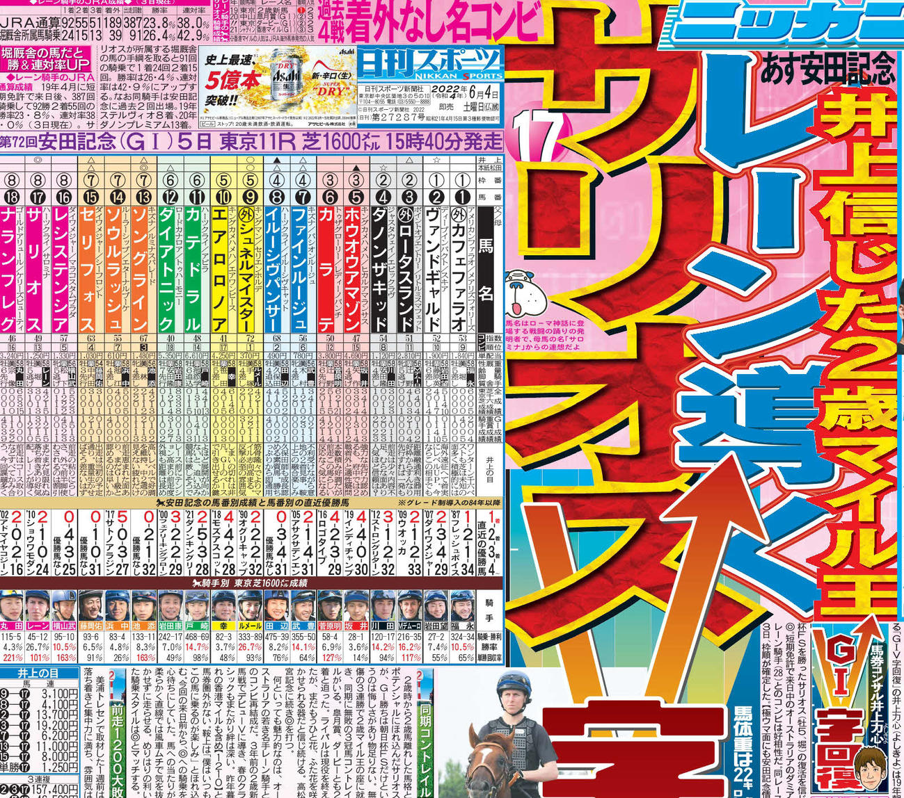 井上力心記者がサリオスを推した6月4日付の日刊スポーツ1面