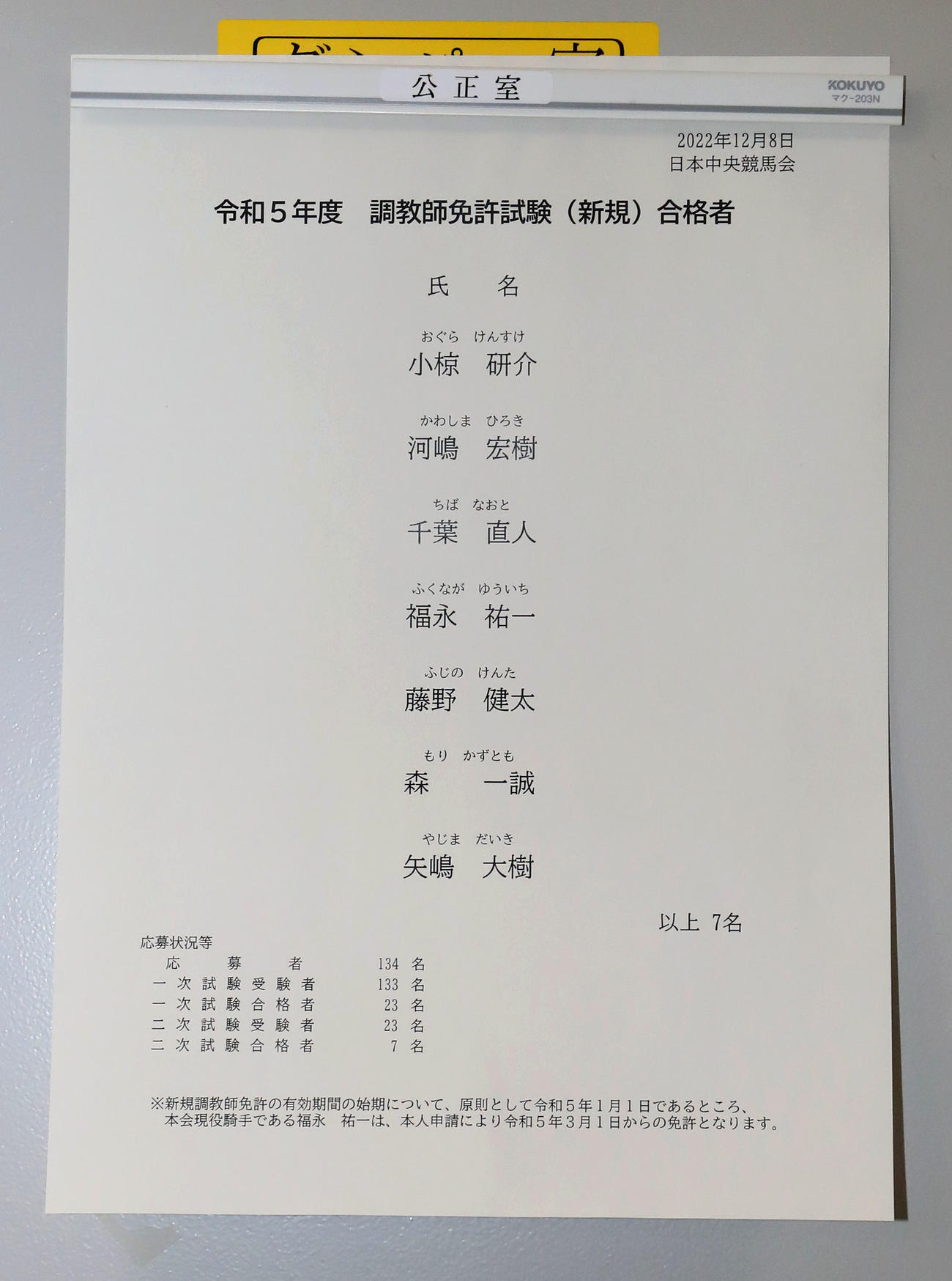 貼り出された令和5年度調教師免許（新規）合格者一覧（撮影・白石智彦）