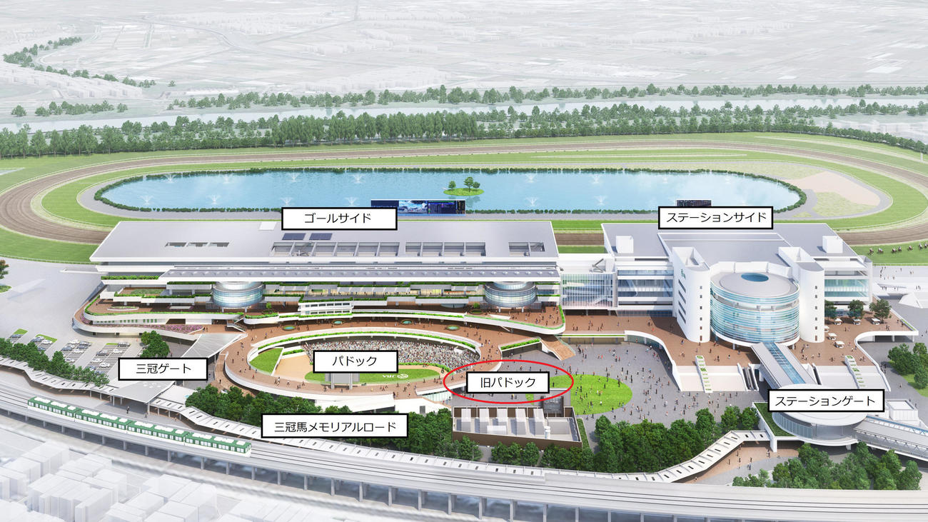京都競馬場の鳥瞰パース（提供JRA）