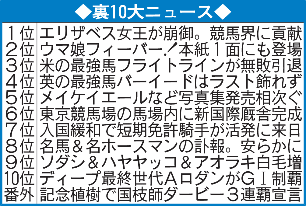 裏10大ニュース