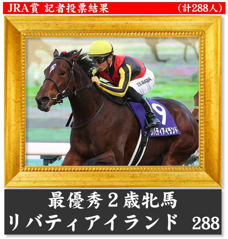 【イラスト】JRA賞記者投票結果■最優秀２歳牝馬