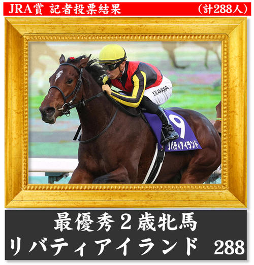 【イラスト】JRA賞記者投票結果■最優秀２歳牝馬