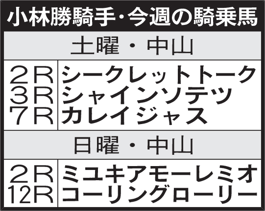 小林勝騎手・今週の騎乗馬