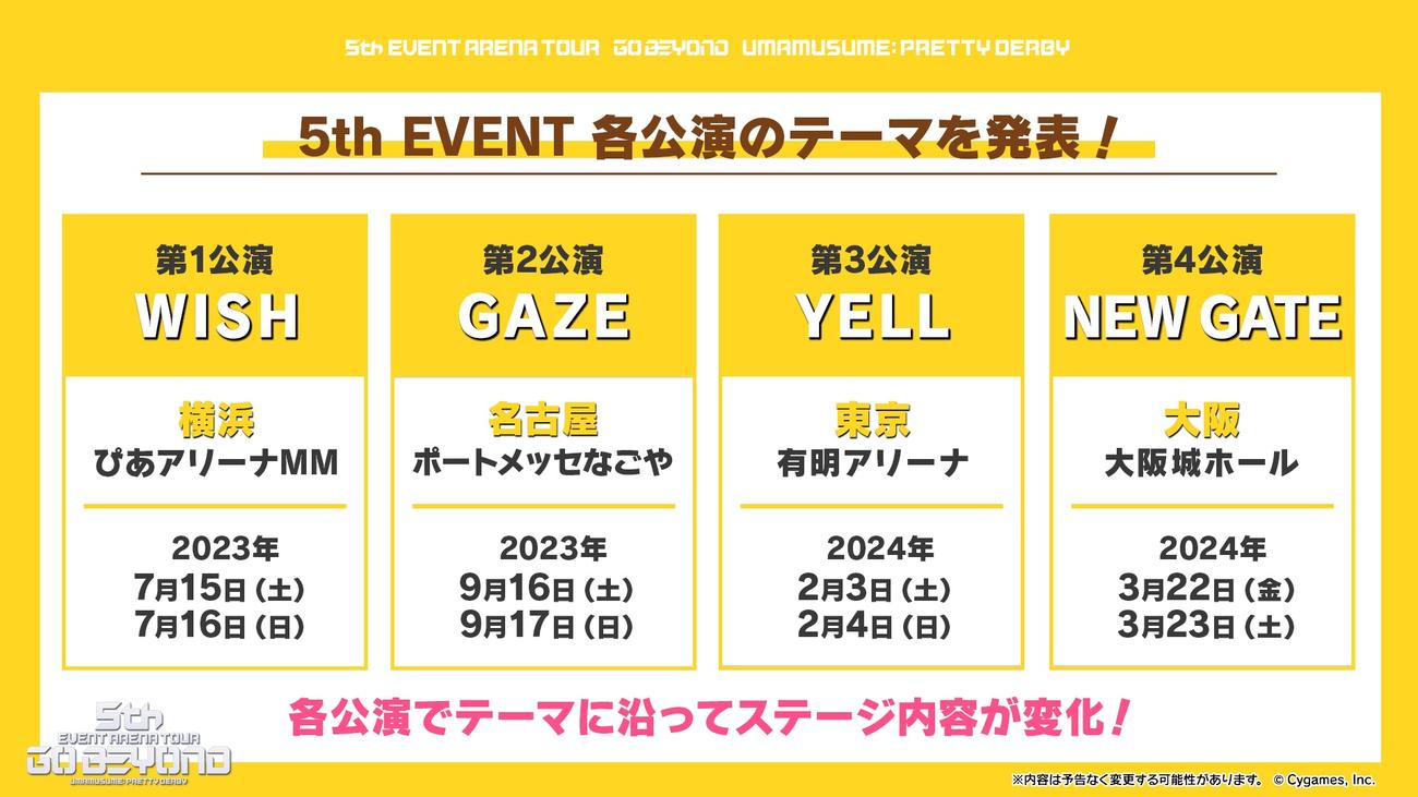 ウマ娘「5th EVENT」各公演のテーマを発表（C）Cygames, Inc