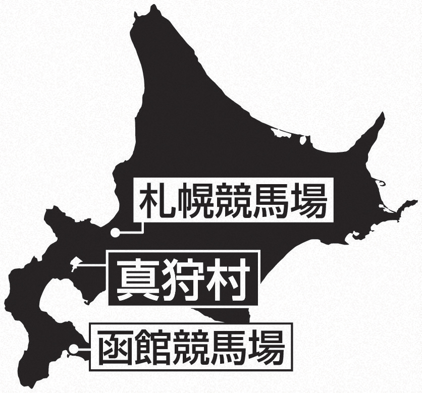 北海道+真狩村の位置