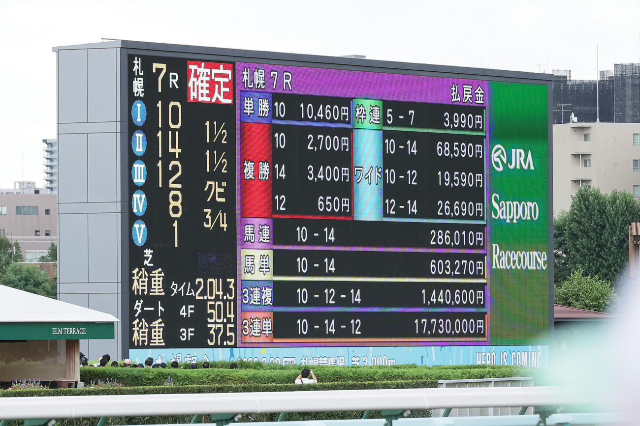 札幌7R、札幌競馬の3連単最高配当の大波乱（撮影・村野早祐）