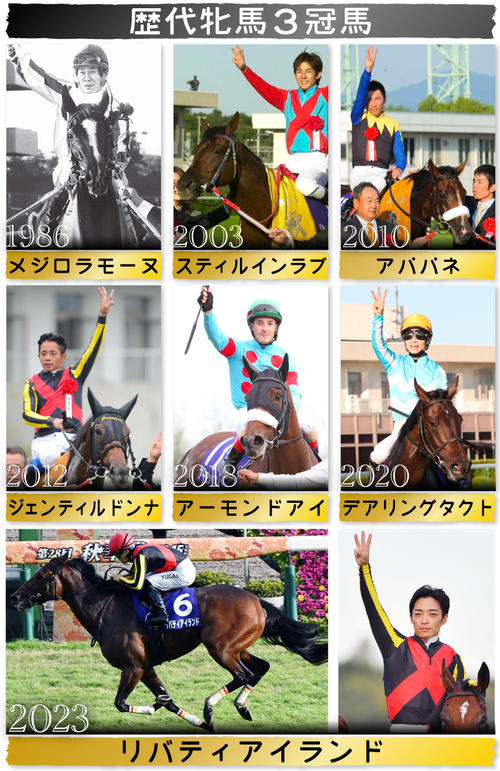 秋華賞】リバティアイランド3冠に川田騎手「ありがとう。お嬢さん