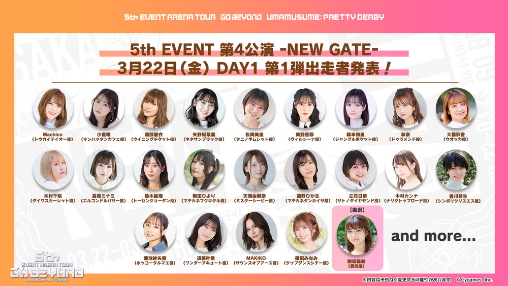 5th EVENT第4公演DAY1の出走者（C）Cygames, Inc.