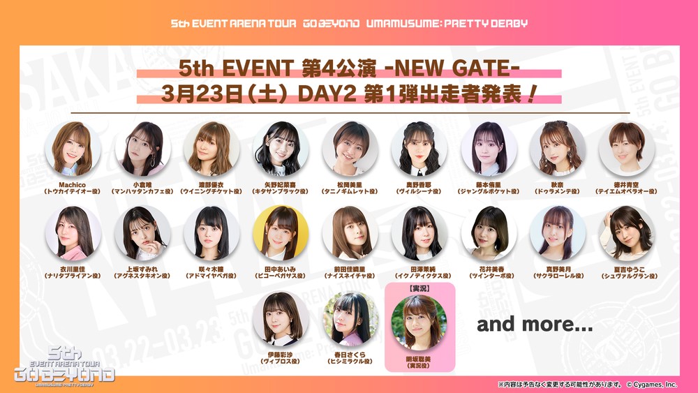5th EVENT第4公演DAY2の出走者（C）Cygames, Inc.