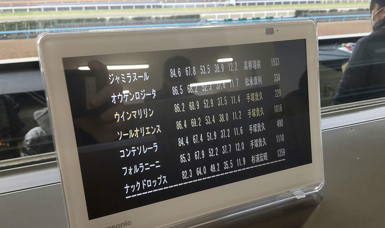 モニターに掲示されるウッドチップコースの時計（撮影・木南友輔）