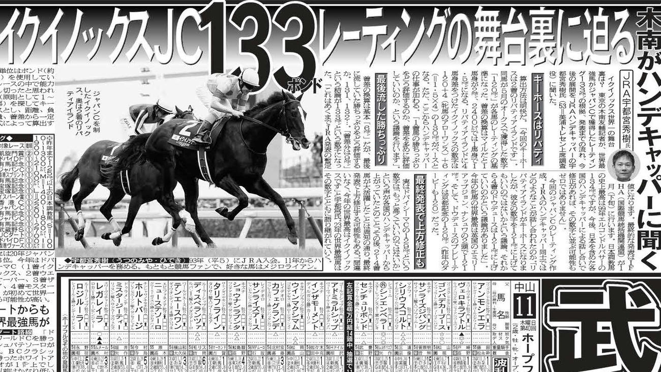 イクイノックスのレーティングを紹介した12月26日の日刊スポーツ紙面