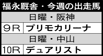 福永厩舎・今週の出走馬