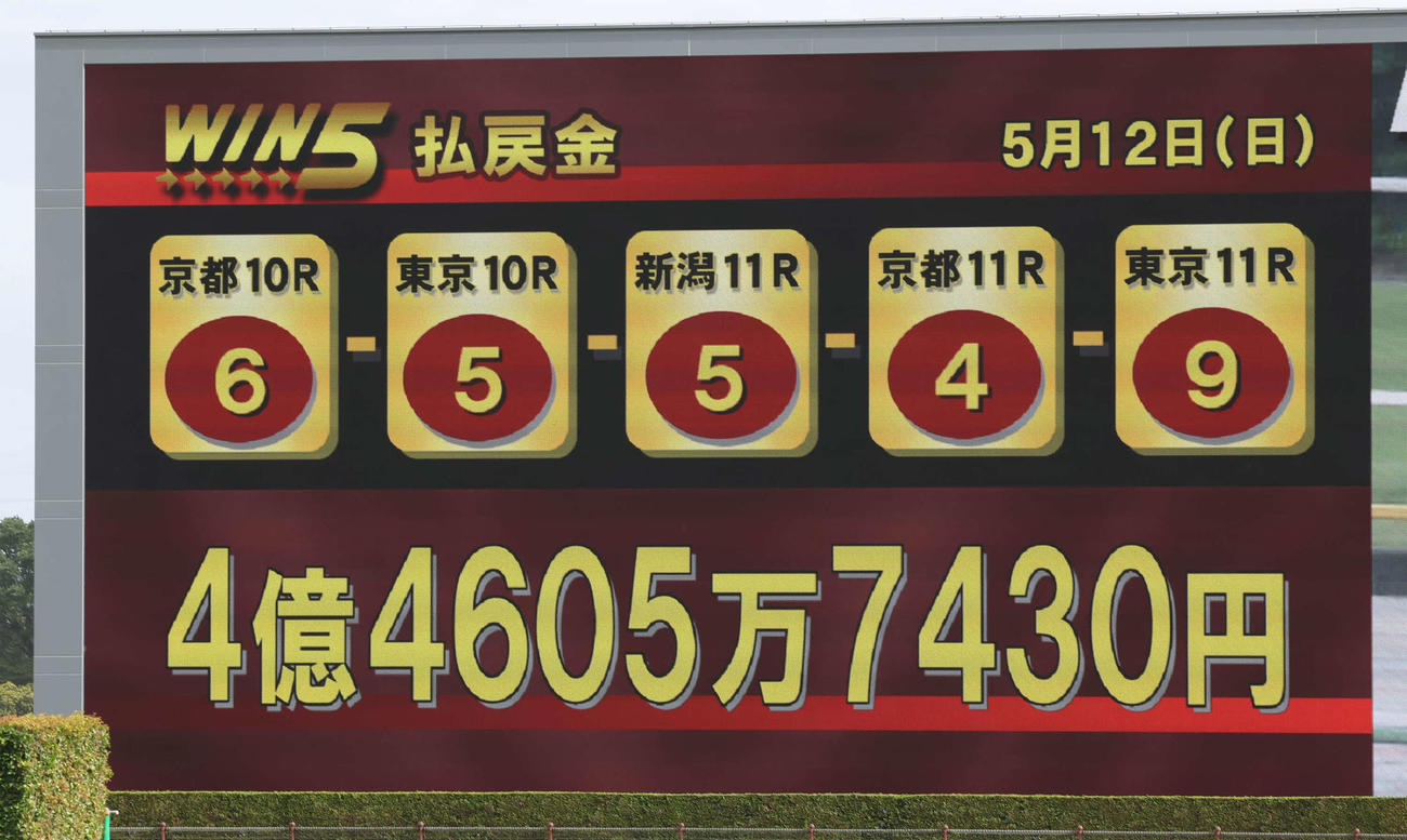 高額配当となったWIN5（撮影・丹羽敏通）