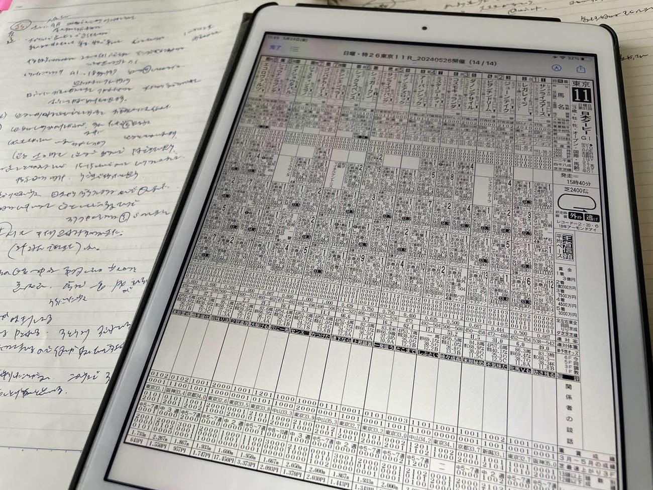 iPadで予想しています