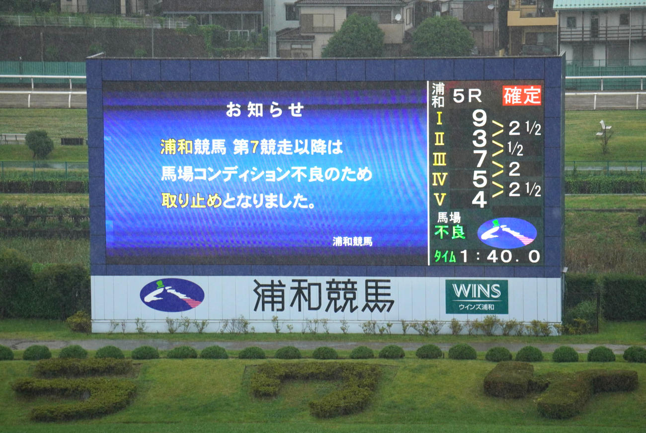 18日の浦和競馬は6R以降が取りやめとなった