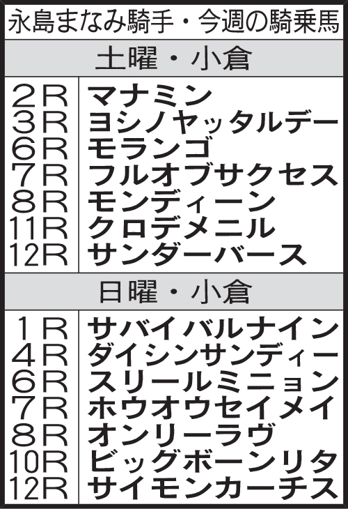 永島まなみ騎手・今週の騎乗馬