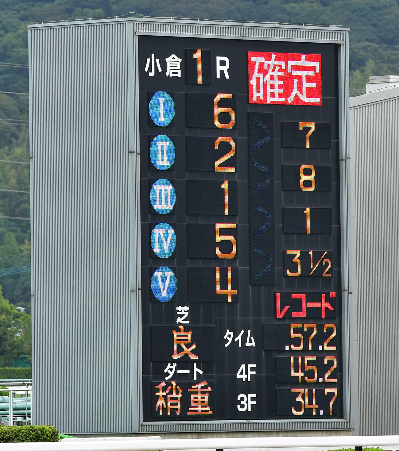 小倉1R・2歳未勝利　アメリカンビキニはコースレコードで勝利（撮影・岩下翔太）