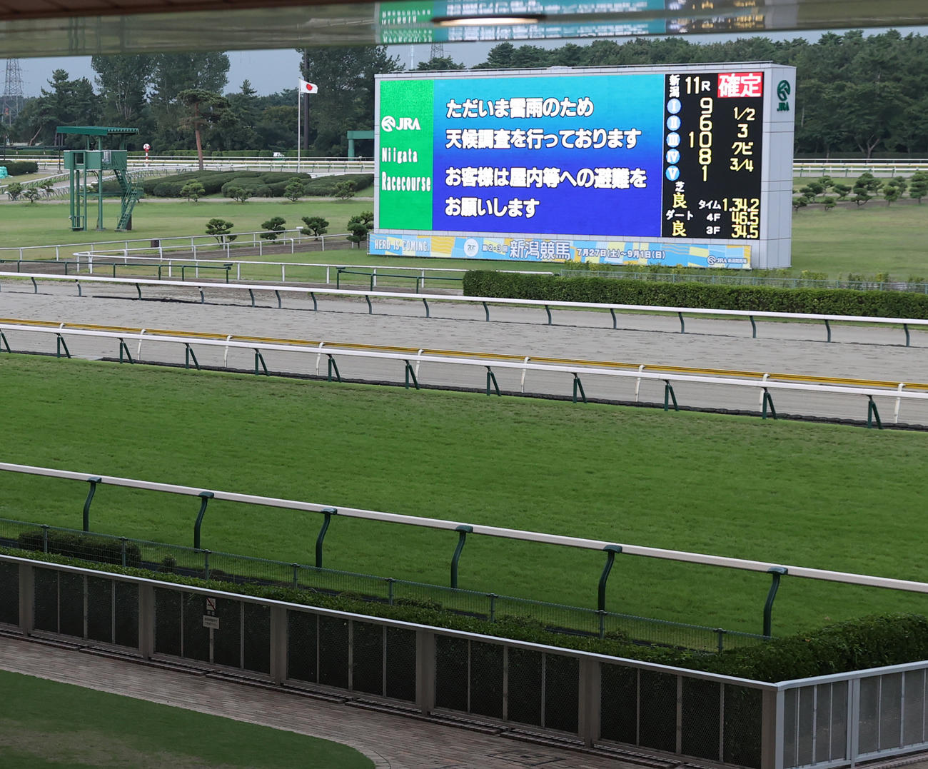 雷雨のため新潟12Rレースが中止になった（撮影・柴田隆二）