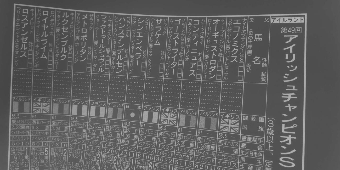 今週末は愛チャンピオンS（写真は加工）