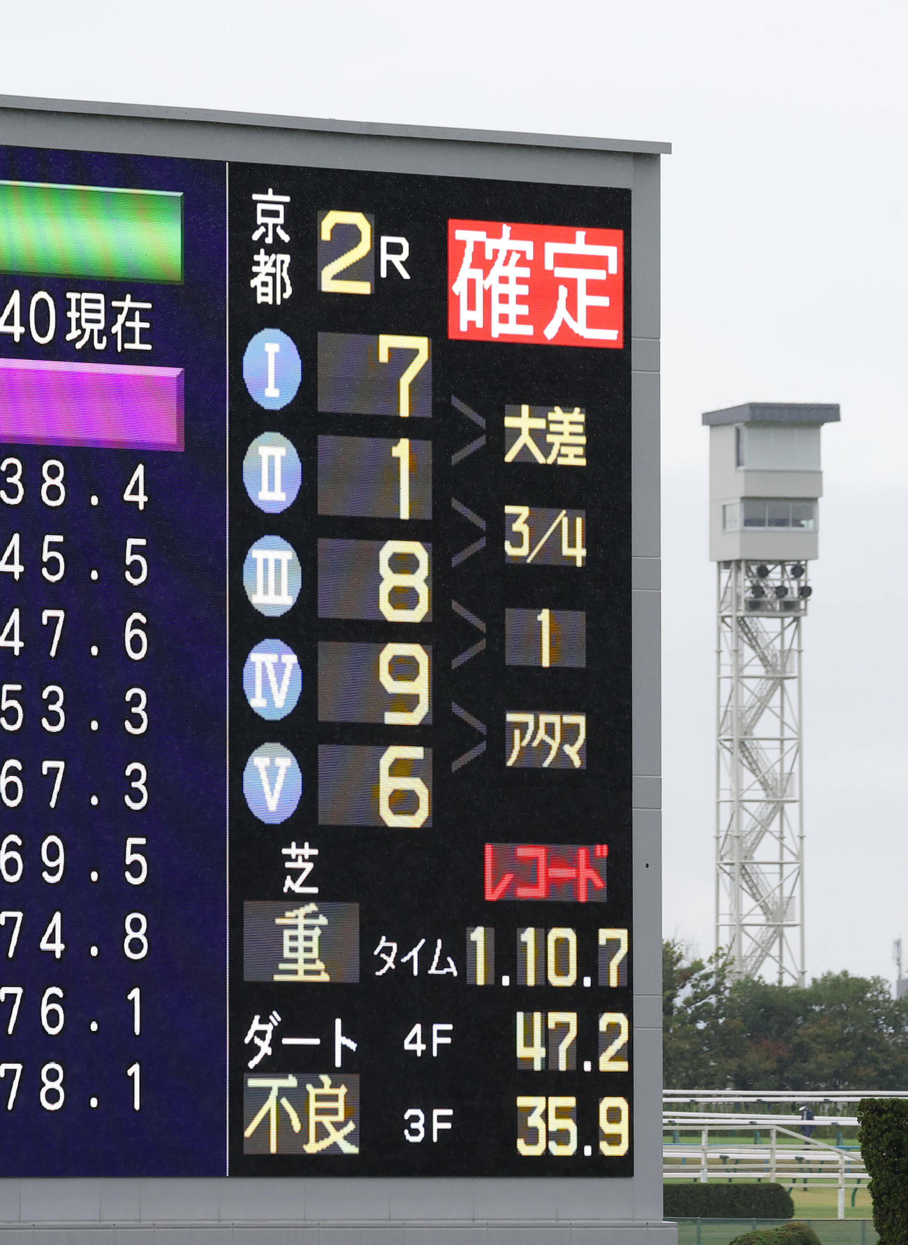 京都2R、レコードタイムを表示する着順掲示板（撮影・白石智彦）