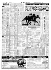第1回ジャパンCの結果を伝えた日刊スポーツ。見出しは「開国日本に世界の壁」