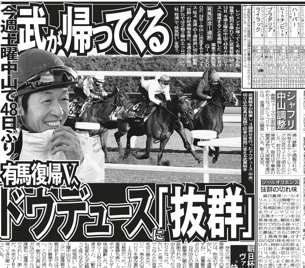 昨年の12月14日付、有馬記念1週前追い切りを伝える日刊スポーツの紙面