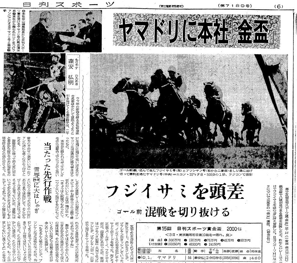 中山金杯の結果を伝える1966年1月4日付の日刊スポーツ紙面