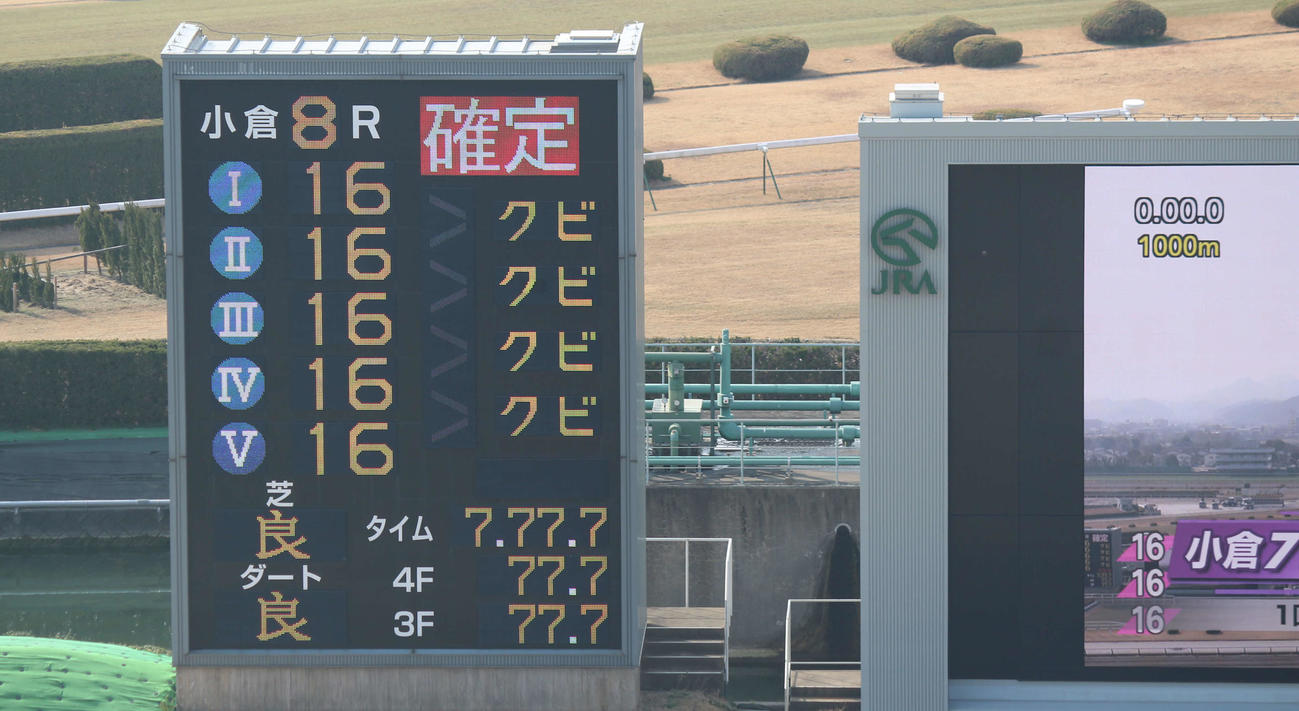 開催の準備が進む小倉競馬場。テスト中の電光掲示板