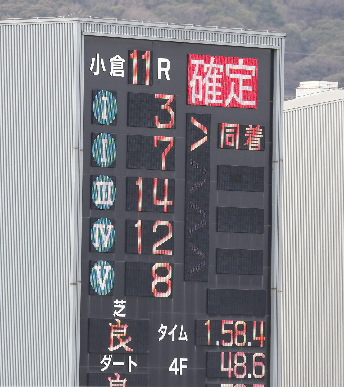 小倉牝馬S　同着を示す確定ビジョン（撮影・梅根麻紀）