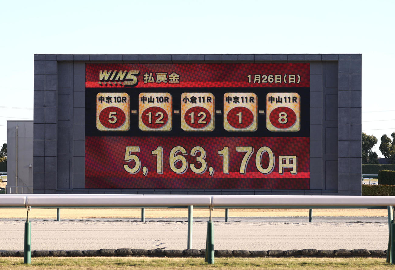 WIN5の払戻金を表示する中京競馬場のターフビジョン（撮影・白石智彦）