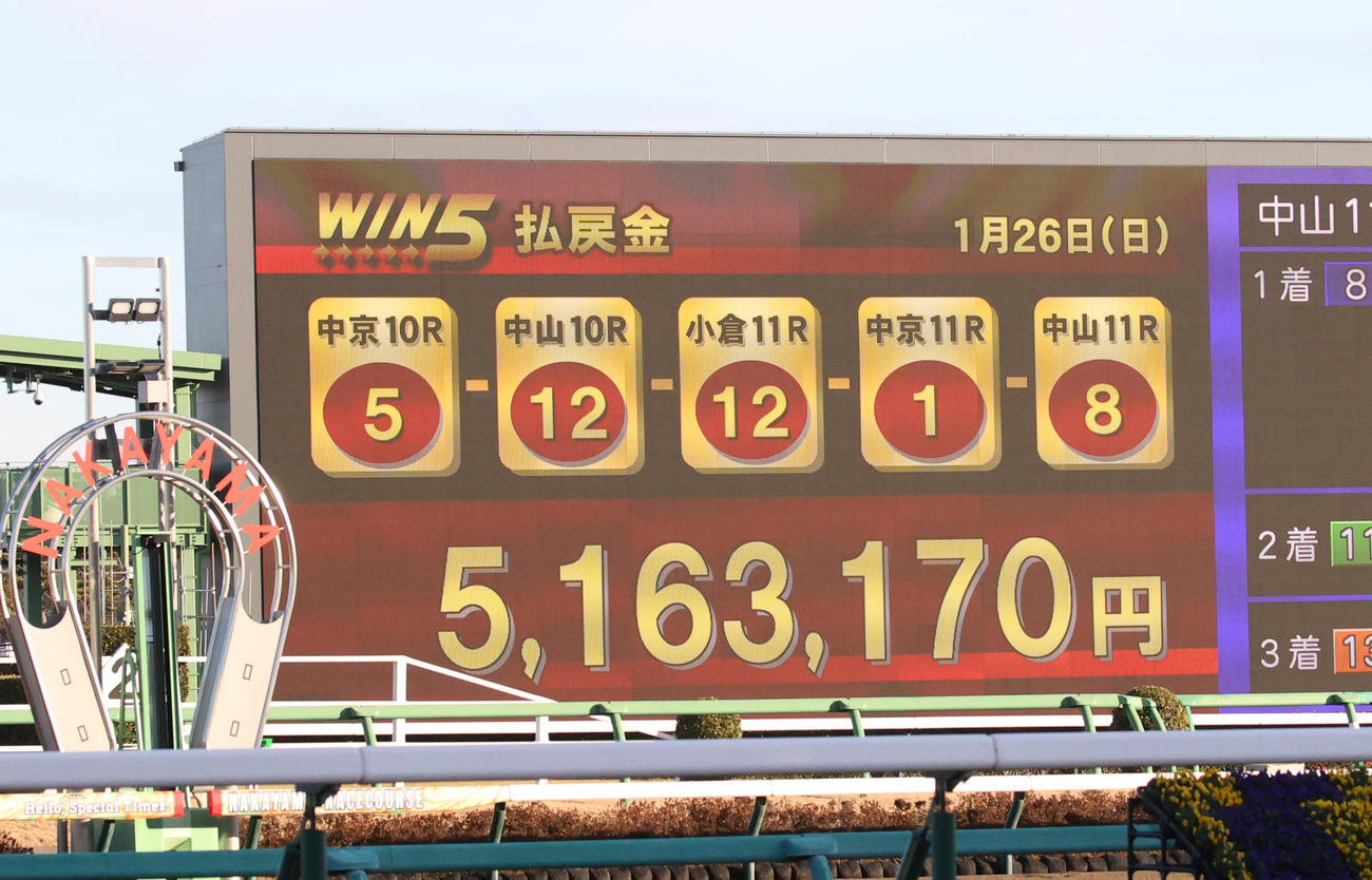WIN5払戻金516万3170円がターフビジョンに表示された（2025年1月26日撮影）