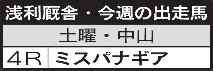 浅利厩舎・今週の出走馬
