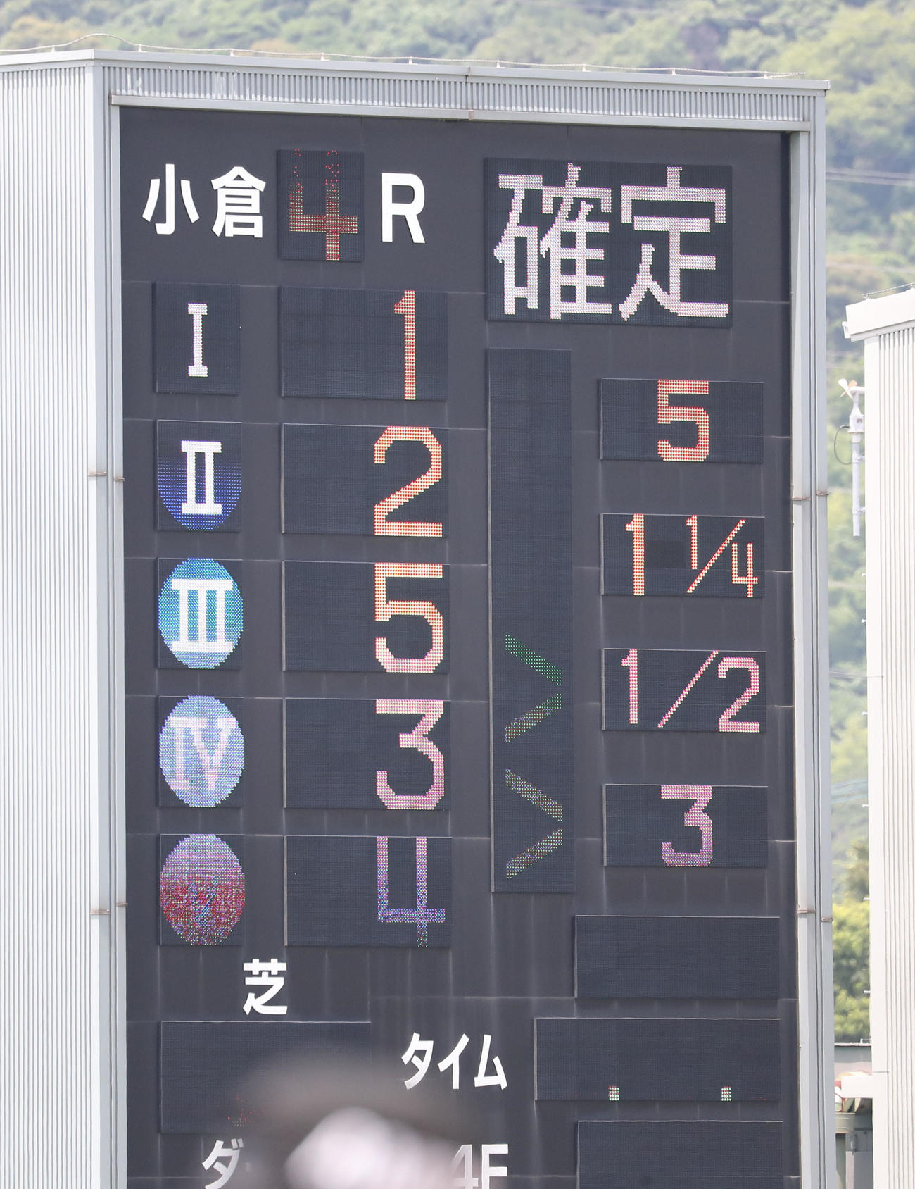 4R　結果の掲示板（撮影・梅根麻紀）
