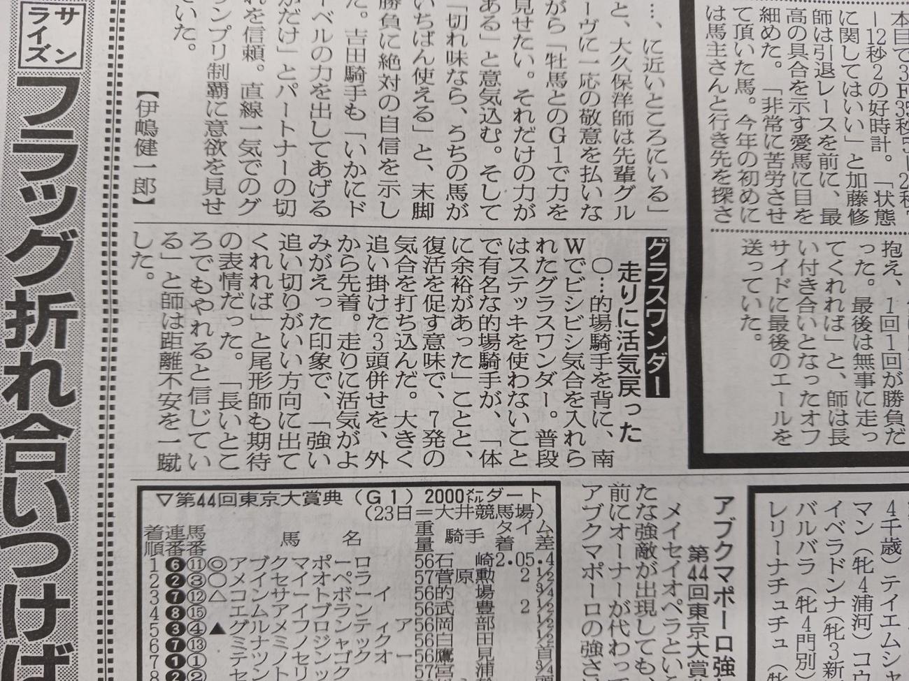 1998年12月24日付の大阪日刊紙面。グラスワンダーの追い切りは雑感